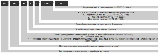 Пневмораспределитель - условное обозначение 1.