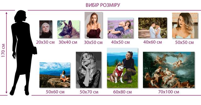 картина по номерам из фото заказать в украине  - как выбрать фотографию