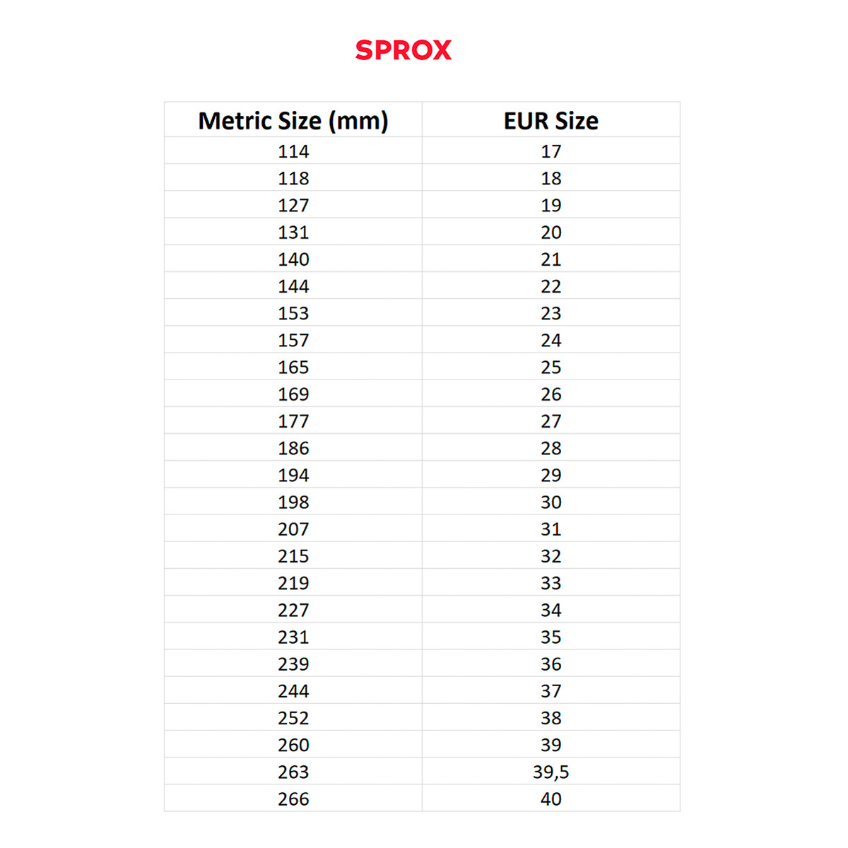 

Босоножки Sprox Lazur, р. 21 B139674 ТМ: SPROX, Синий