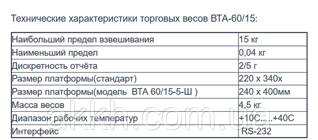фото тех характеристики Весы торговые Украина ВТА-60/15-5-Ш