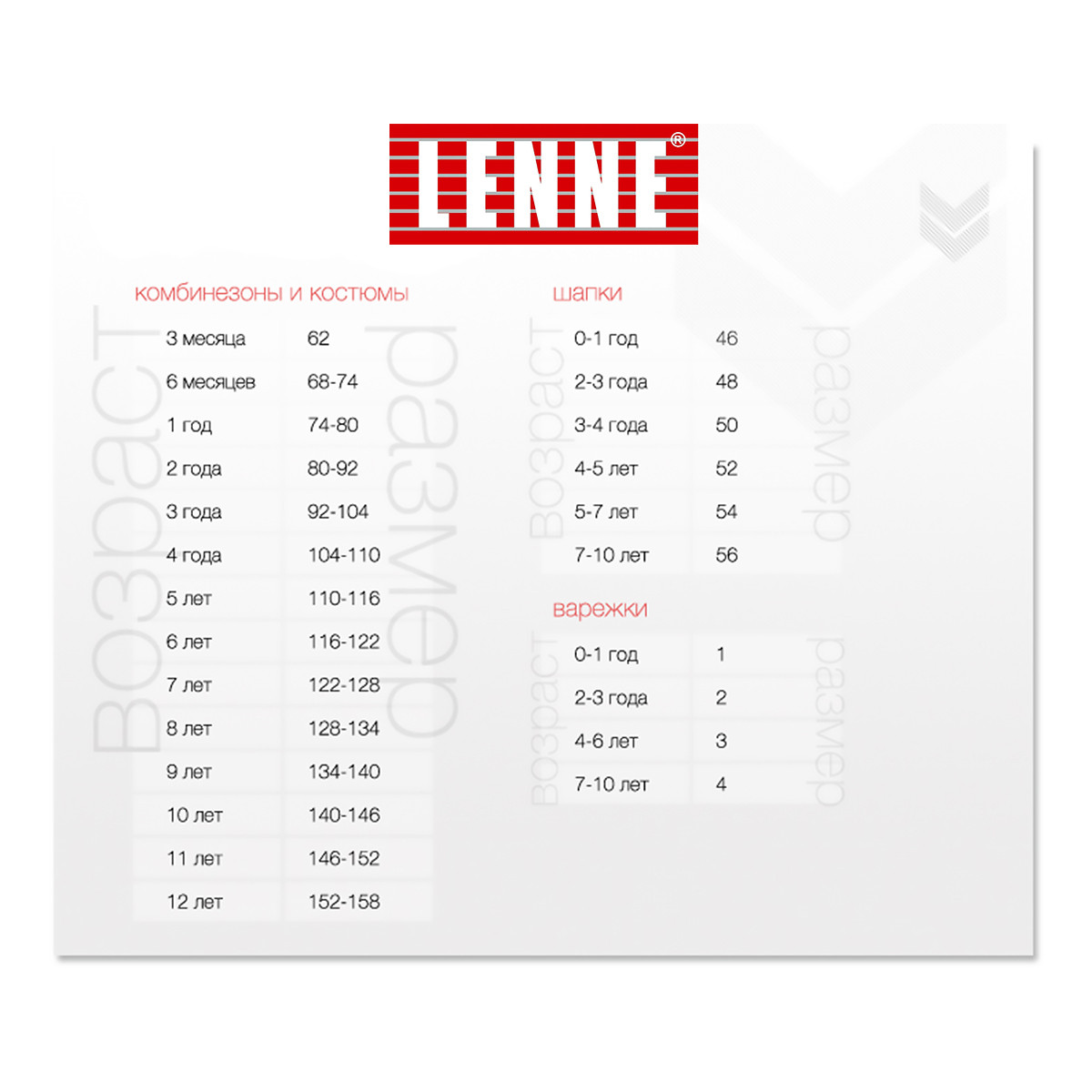 

Полукомбинезон LENNE Heily Grey, р. 116 20353/381 ТМ: LENNE