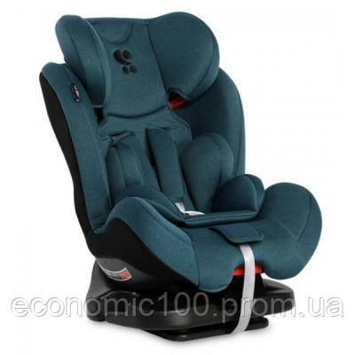 

Автокресло Bertoni/Lorelli Mercury 0-36 кг Blue/Black (MERCURY blue/black), Синий