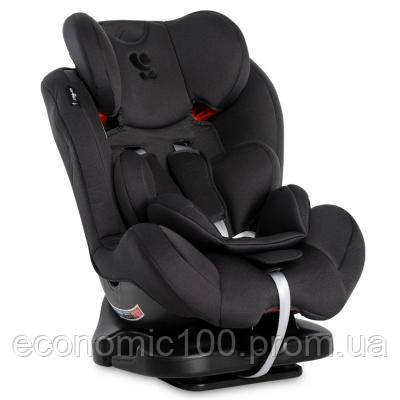 

Автокресло Lorelli Mercury 0-36 кг black (MERCURY black)