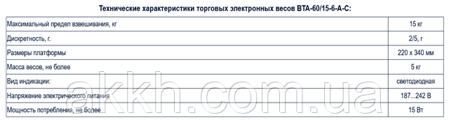 фото тех характеристики Весы торговые Украина ВТА-60/15-6-А-C
