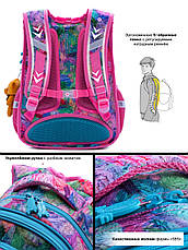 Рюкзак шкільний для дівчаток SkyName R1-012, фото 3