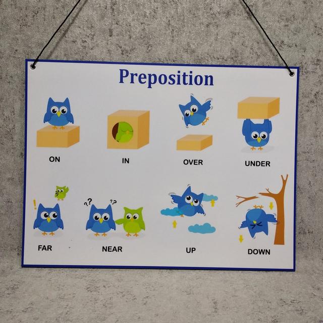 Стенд  со шнурком для кабинета английского языка Preposition