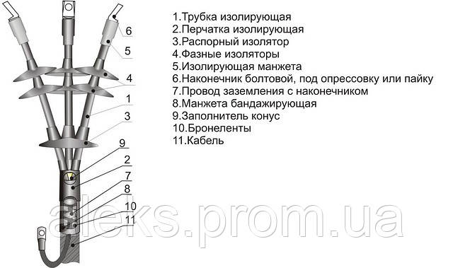 

Муфта кабельная термоусаживаемая концевая наружной установки 3КНТп-10 (25-50)