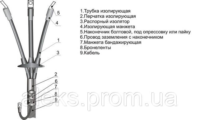 

Муфта кабельная концевая термоусаживаемая внутренней установки 4КВТп-1 (25-50)