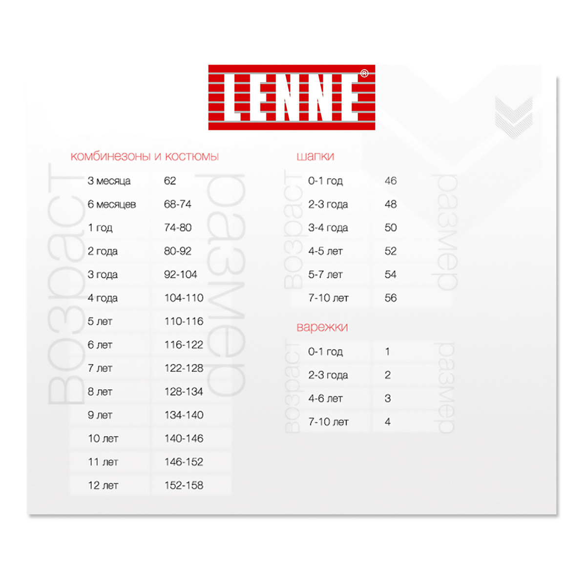 

Комбинезон LENNE RED Blue, р. 74 20308/658 ТМ: LENNE, Голубой