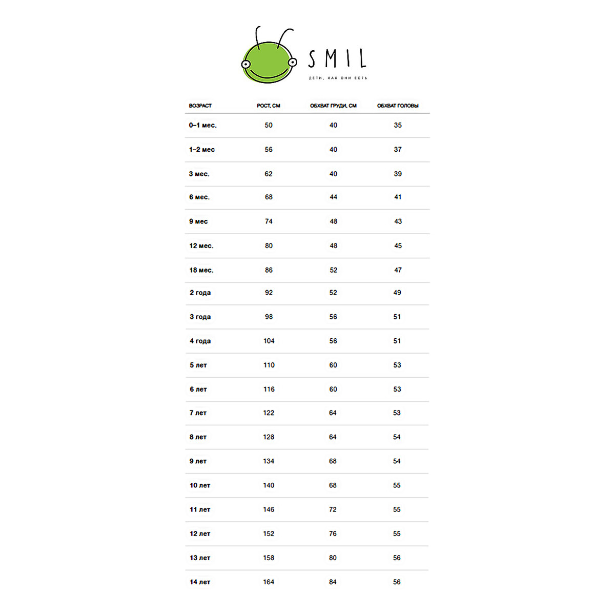 

Брюки Smil Stylish guy gray, р. 158 115445 ТМ: SMIL