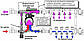 ICMA Коллектор с расходомерами, регулировка ручная или терморегулирующая на 6 контуров  Арт.K025-K026, фото 7