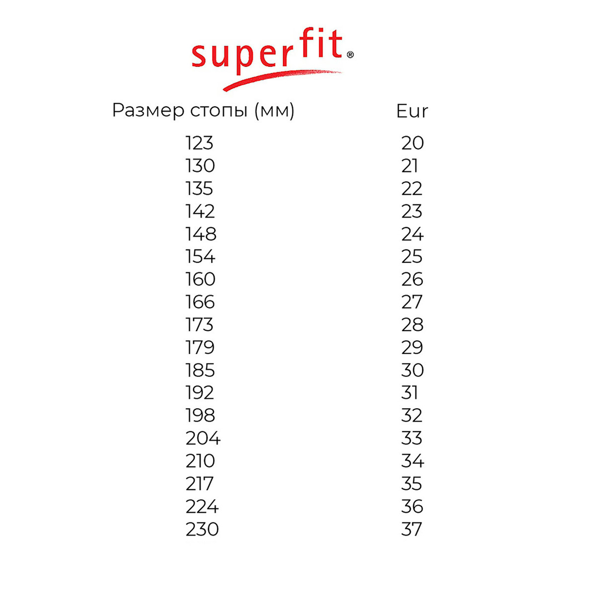 

Ботинки Superfit Reliable, р. 21 1-000047-8010 ТМ: Superfit