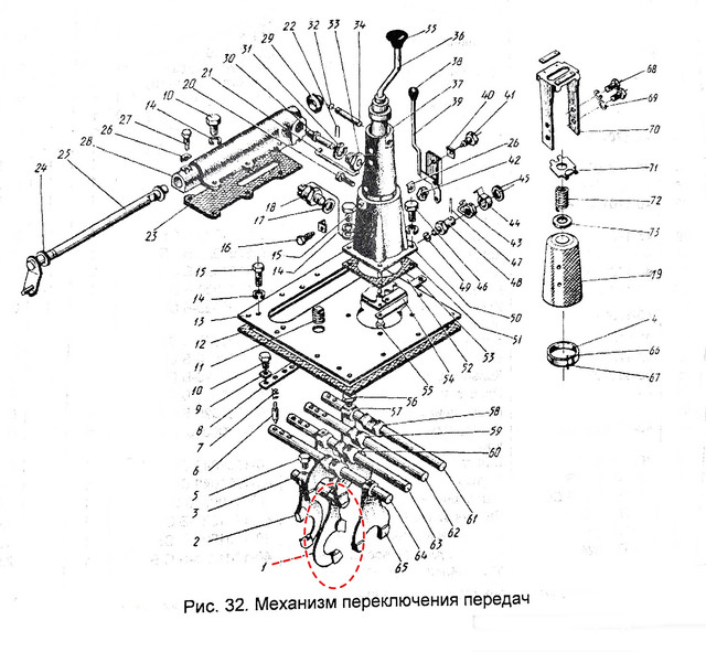 Переключения коробка передач трактор. Схема коробки ЮМЗ 6. Коробка передач ЮМЗ 6 схема. Механизм переключения передач ЮМЗ-6. Кулиса КПП ЮМЗ 6.