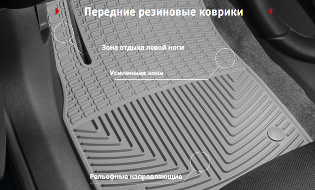 Передние резиновые коврики от компании WeatherTech