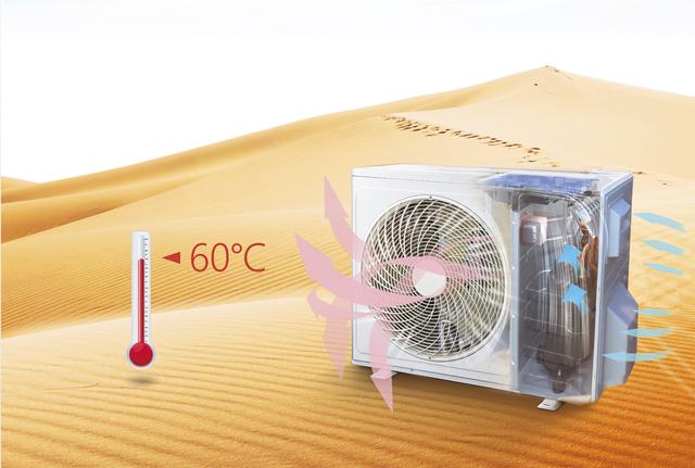 Відсутній зниження продуктивності кондиціонера в режимі охолодження при температурі навколишнього середовища 50°C. Кондиціонер продовжить працювати безперервно до температури навколишнього середовища 60°C.