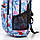 Рюкзак шкільний ортопедичний для дівчинки Dolly 543 Голубий, фото 8