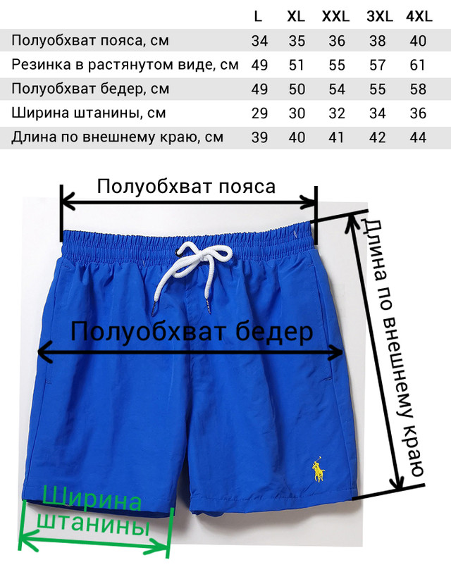 Размерная сетка плавательных шорт Polo Ralph Lauren