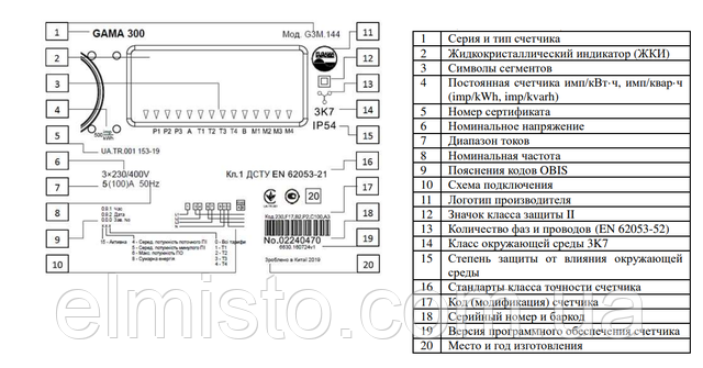 Лічильники електронні трифазні «ELGAMA-ELEKTRONIKA» серії М G3M.144.230.F17.В2.P2.C100.A3
