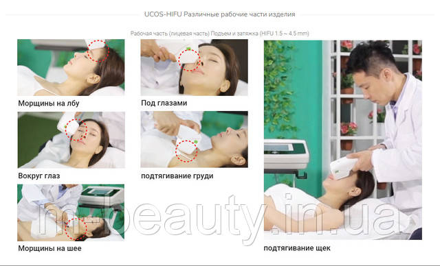 UCOS-HIFU Система догляду за шкірою з високоінтенсивним ультразвуком