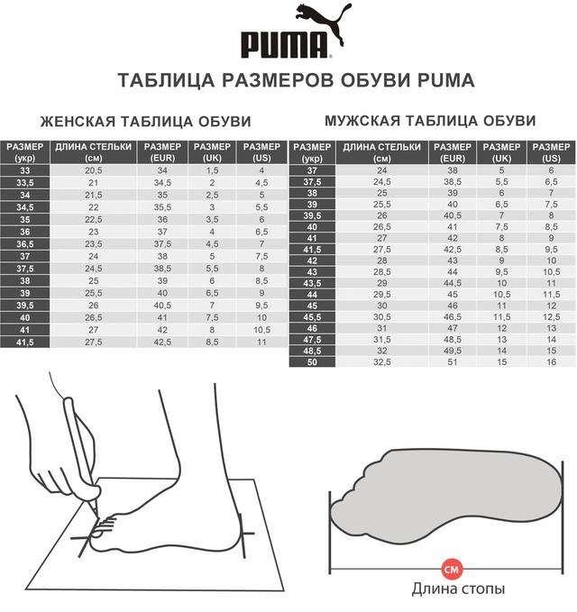 Мужские размеры пума. Размерная сетка Пума мужская обувь. Пума кроссовки Размерная сетка мужской обуви. Puma Размерная сетка женской обуви. Пума кроссовки мужские Размерная сетка.