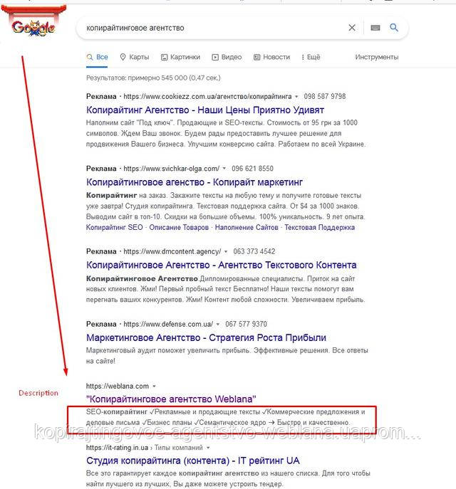 Description копирайтинговое агентство