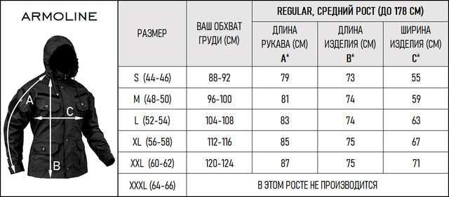 Таблиця розмірів Костюм польовий COYOTE