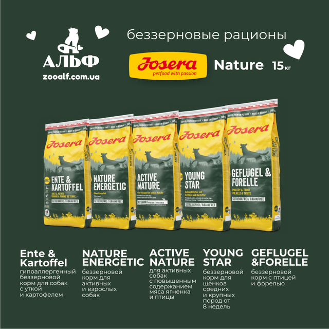 Беззерновые рационы Josera Nature для собак