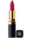 

CHANEL Rouge Coco №79 Plumetis (тестер)