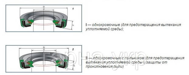 09283 40039 сальник