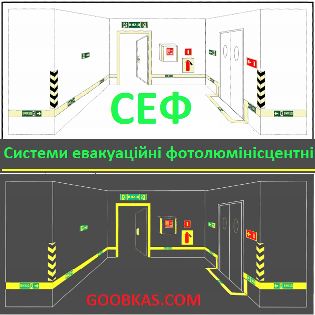 Розробка фотолюмінісцентних систем евакуації з метою забезпечення безпечного евакуювання та надання інформації щодо правил поведінки в умовах обмеженої видимості або повної темряви (аварійного відключення освітлення) Детальніше: https://goobkas.com/ua/g100339513-razrabotka-fotolyuminestsentnyh-sistem