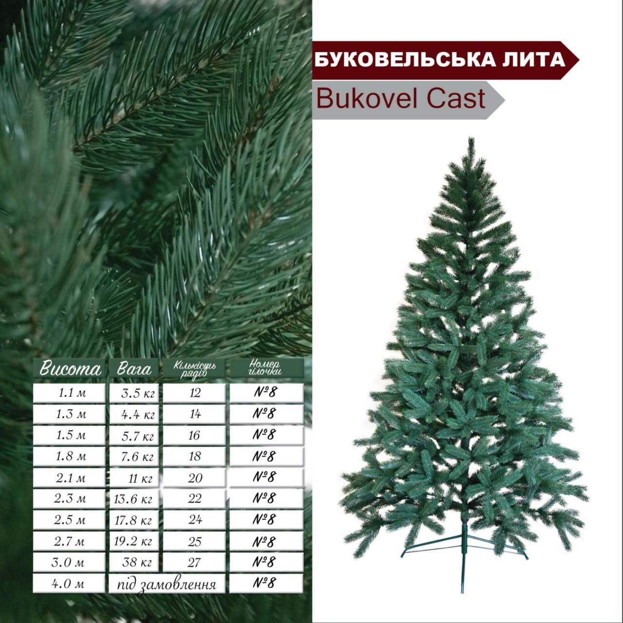 Ель буковельская литая зеленая Bukovel Cast № 8 высота 4