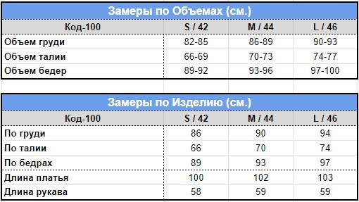 Размерная сетка