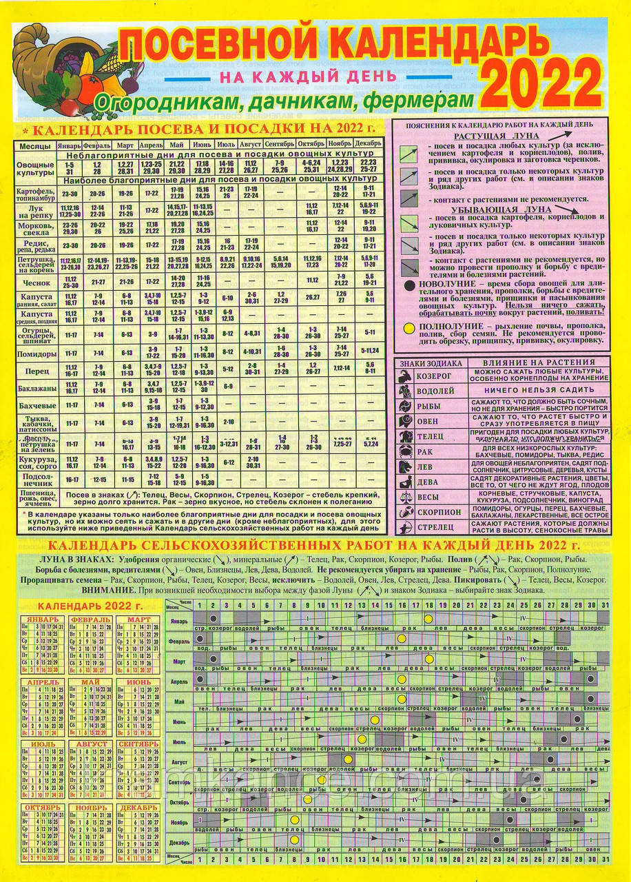 Посевной календарь на каждый день. Посевной календарь. Календарь посадки овощных культур. Календарь сельскохозяйственных работ. Календарь сельскохозяйственных работ на каждый день.