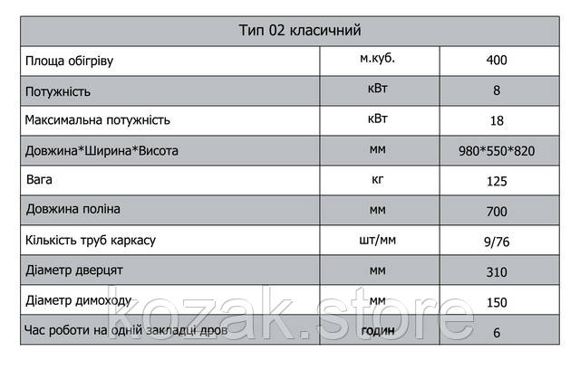 Электрокамин Dimplex Porto - каминокомплект PL (подарки + бонус %)