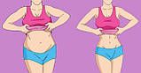 Piromax Fat Burner (Пиромакс Фет Бьорнер) - капсули для поліпшення метаболізму і схуднення, зниження ваги, фото 3
