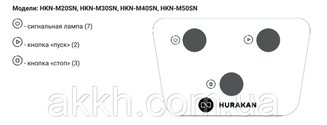 фото панель управления Тестомес Hurakan HKN-M30SN