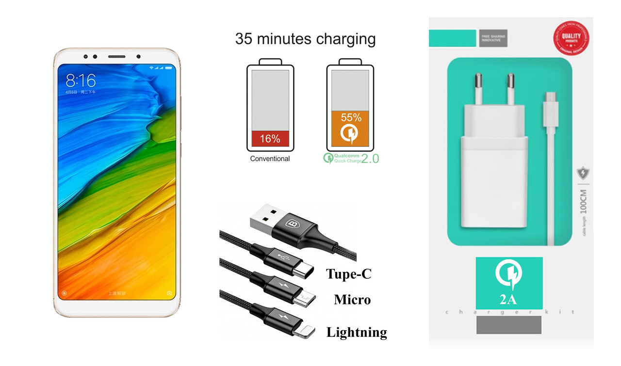 

Сетевое зарядное устройство Xiaomi Redmi 5 Plus, Fast Charger 2.1A, Белый