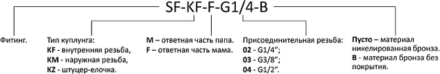 SF-K1F-M