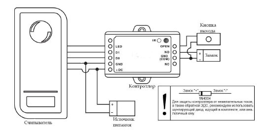 Схема подключения контроллера системы контроля доступа SEVEN CR-770