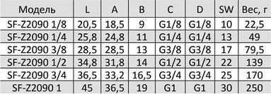 Таблица размеров фитинга из никелированной бронзы SF-Z2090