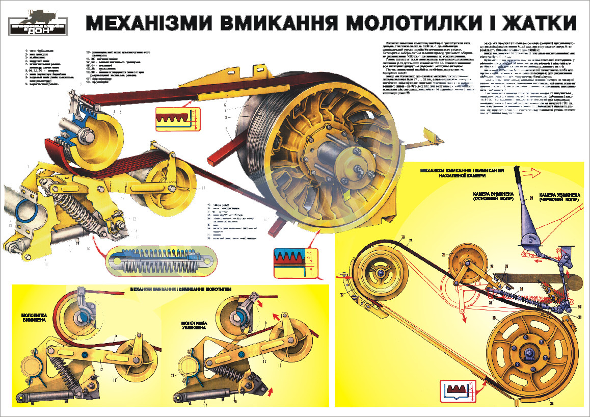 Механизм запущен. Механизм включения молотилки Дон 1500. Механизм включения молотилки Дон 1500б. Механизм включения жатки Дон 1500. Механизм включения выключения привода молотилки Дон-1500б.