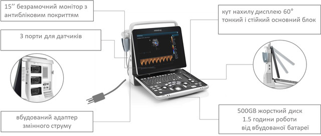 Ультразвуковой ветеринарный портативный сканер Z50