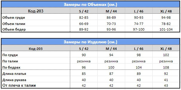 Розмірна сітка