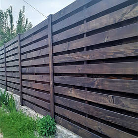 Деревянный забор LNK "Шахматка горизонтальная" 2000х2000 мм. (ДГЗ-14)