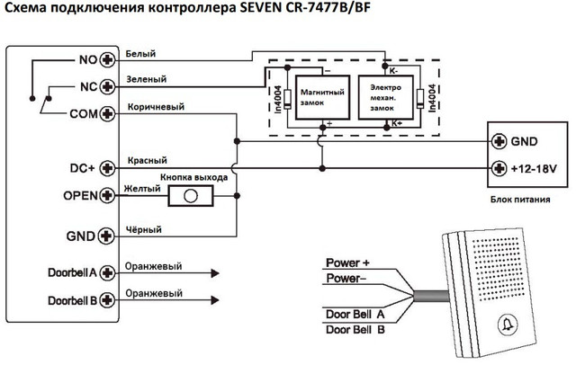 Схема подключения контроллера доступа SEVEN CR-7477B