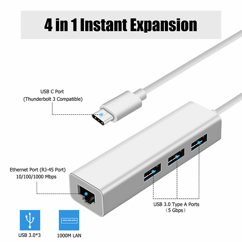 Порт usb c