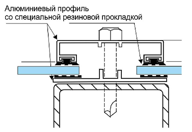 Схема кріплення монолітного полікарбонату Кріплення на алюмінієвий профіль