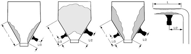Приклади встановлення пневмомолотків на бункері
