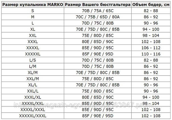 Размер 90 c. 80 Размер. 75d какой размер. Размер бюстгальтера 95 с. Размер e бюстгальтер.