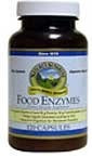 

Food Enzymes (Пищеварительные ферменты НСП)